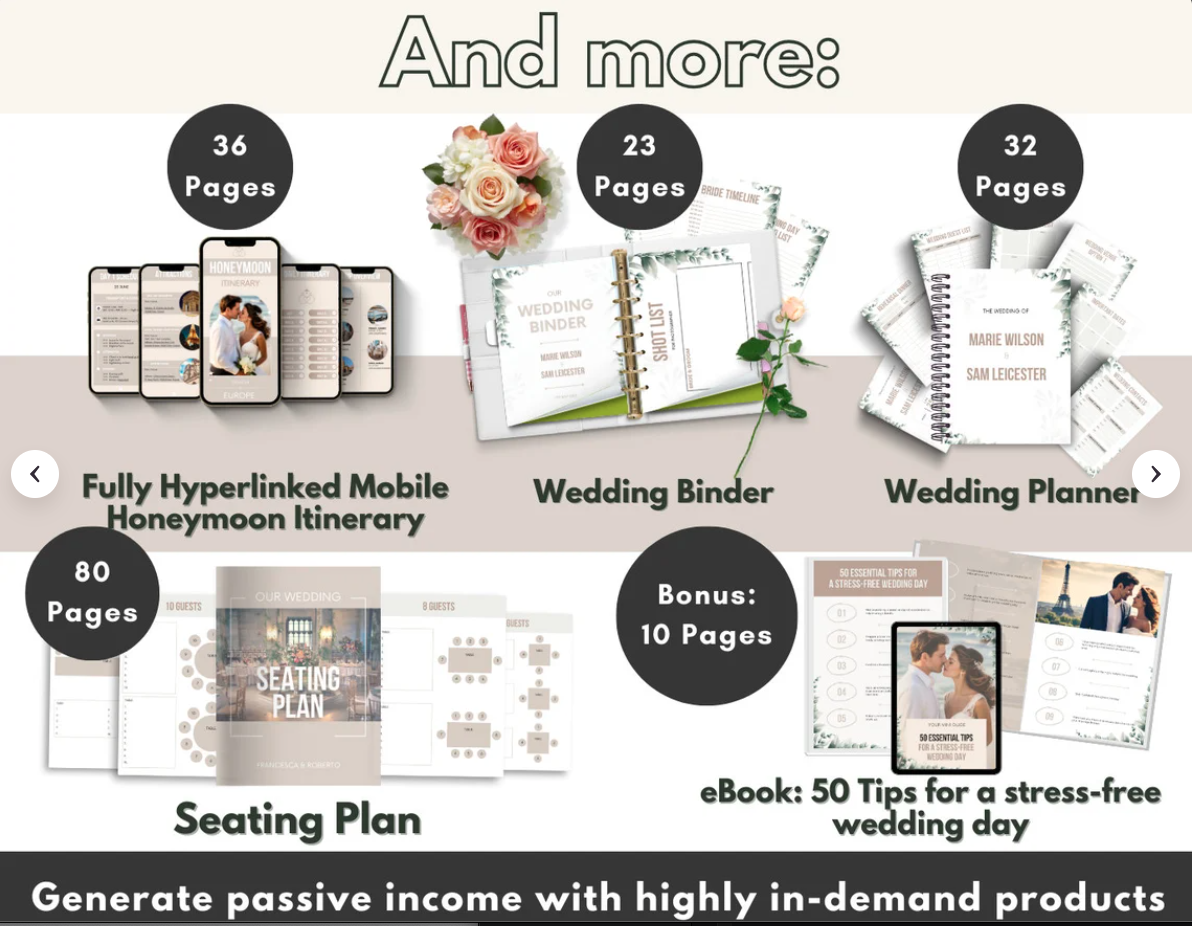 Canva Wedding Planner Template Bundle - Image 2