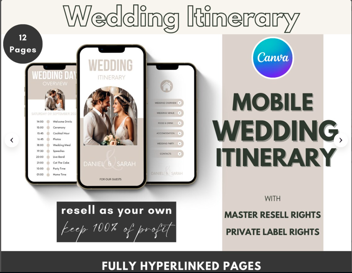 Canva Wedding Planner Template Bundle - Image 3