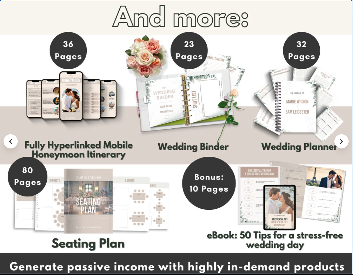 Canva Wedding Planner Template Bundle - Image 4